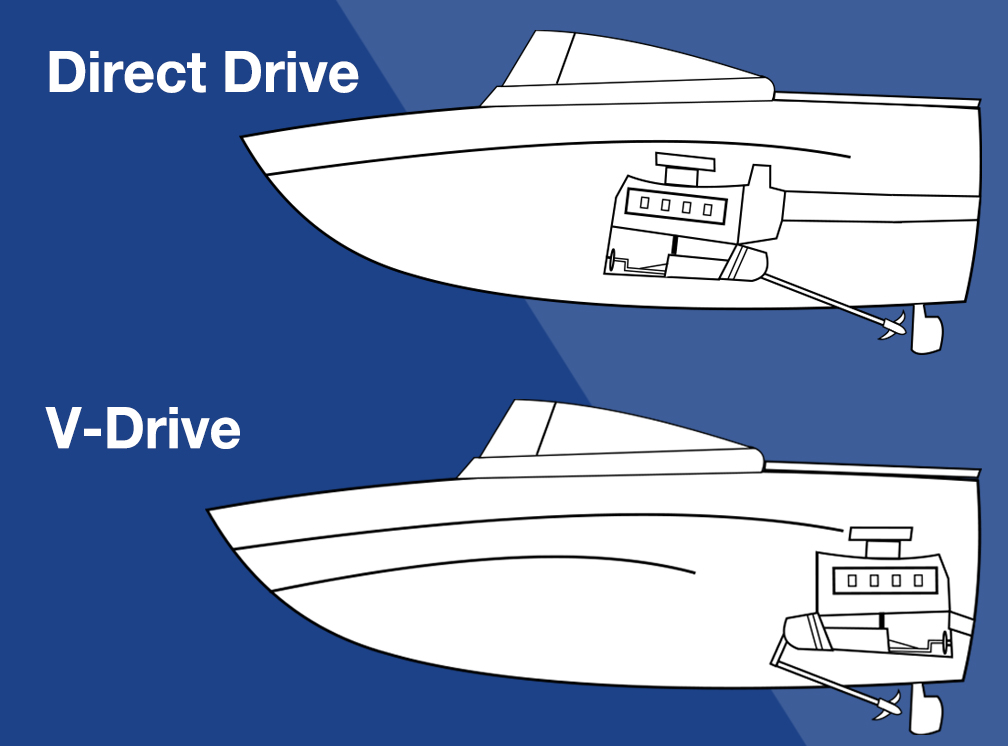 V-Drive-vs-Direct-Drive-Boat