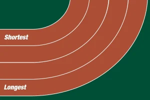 Diagram of a running track