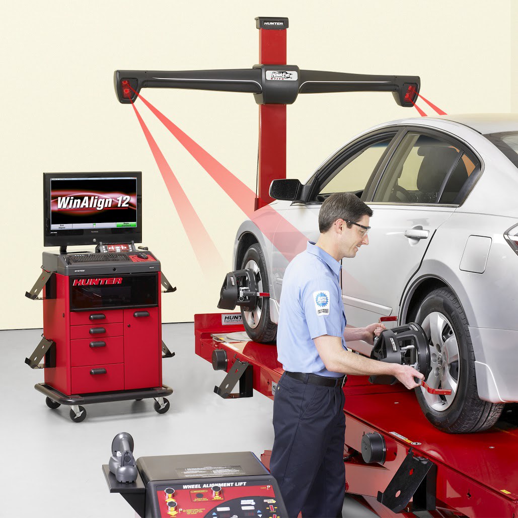 When Is It Time for an Alignment